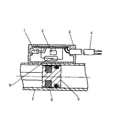 རྡོ་ཁབ་ལེན་དང་སྤྱིར་བཏང་གི་བར་ནའི་ཁྱད་པར།